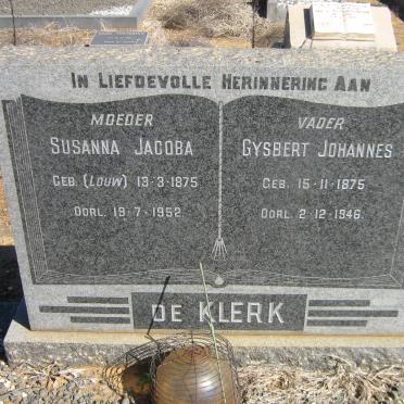 KLERK Gysbert Johannes, de 1875-1946 &amp; Susanna Jacoba LOUW 1875-1952