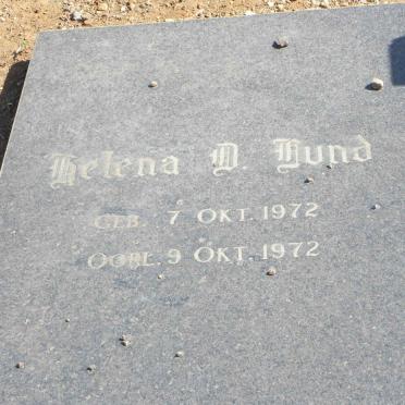 FUND Helena D. 1972-1972