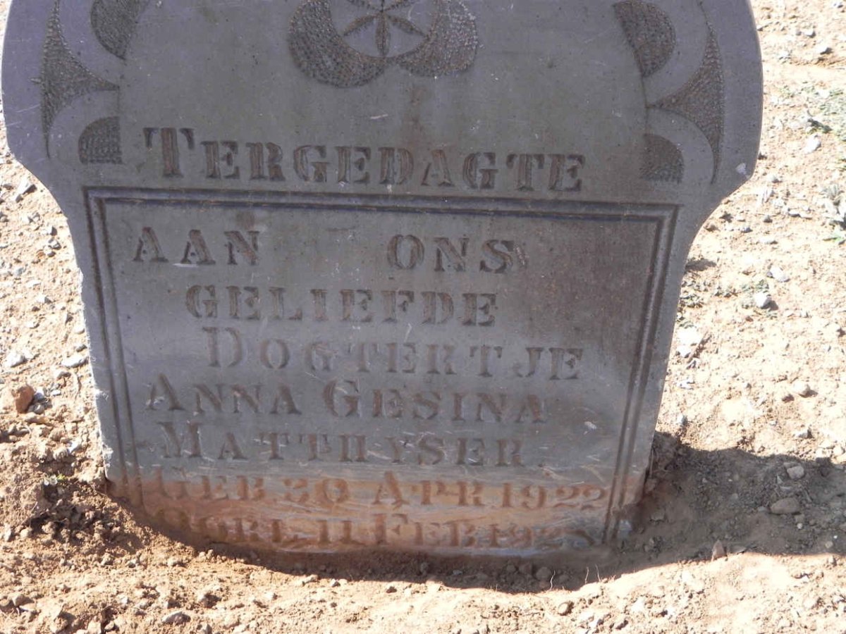 MATTHYSER Anna Gesina 1922-1923