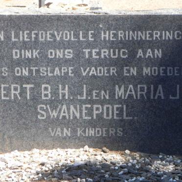 SWANEPOEL Gert B.H.J. &amp; Maria J.
