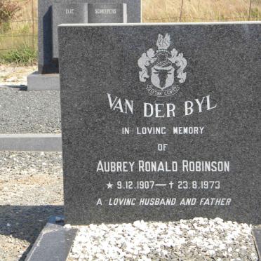 By - Surnames starting with the letters By