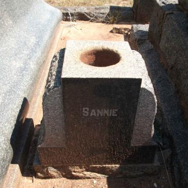 REY Sannie, de la