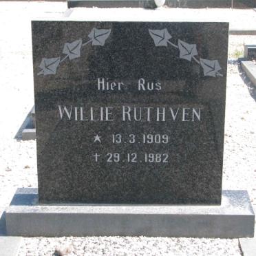Ru - Surnames starting with the letters Ru