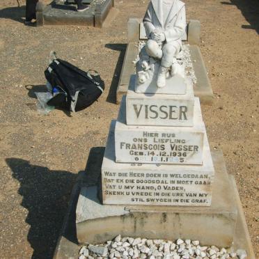 VISSER Franscois 1936-1945