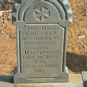 RAUTENBACH Susanna 1940-1942