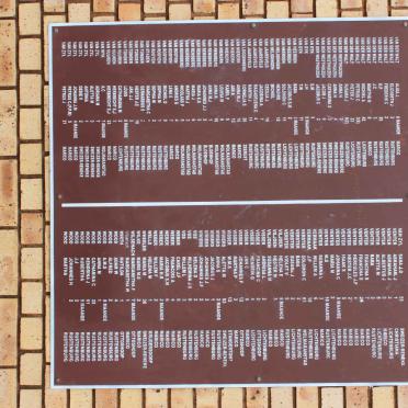 11.  List of names / Naamlys