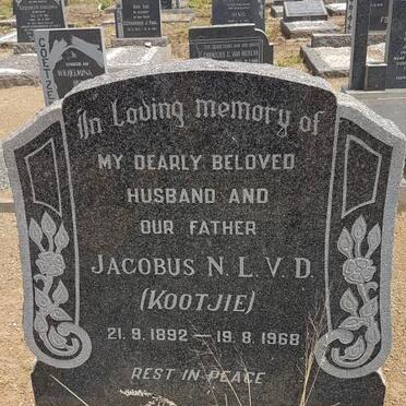 BOTES Jacobus N.L.V.D. 1892-1968