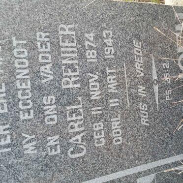 VILJOEN Carel Renier 1874-1943