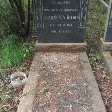 BEUKES Lourens V.N. 1894-1933