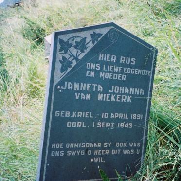 NIEKERK Jannetta Johanna, van nee KRIEL 1891-1943