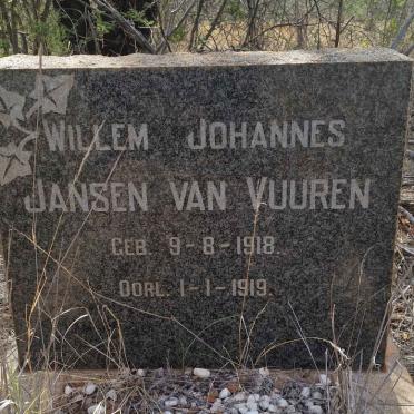 VUUREN Willem Johannes, Jansen van 1918-1919