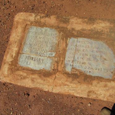 VENTER Jan A. 1788-1862 &amp; Maria Ilisabet KRUGER 1790-1860