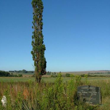 1. Overview of  Potch Rietfontein