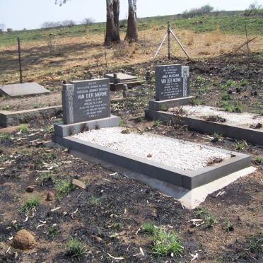 2. Overview