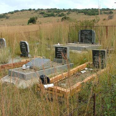 JORDAAN Johanna A. 1899-1979