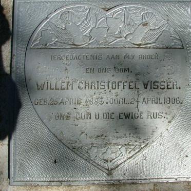 VISSER Willem Christoffel 1883-1906