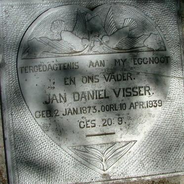 VISSER Jan Daniel 1873-1939