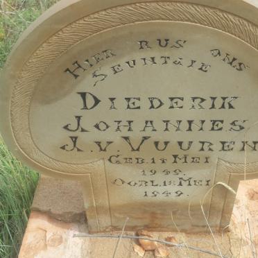 VUUREN Diederik Johannes, J. van 1949-1949