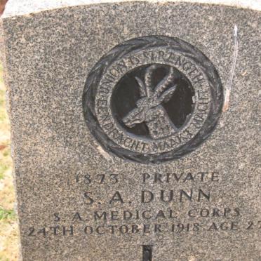 DUNN S.A. -1918