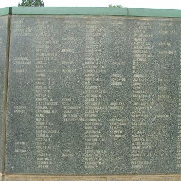 Potchefstroom Concentration camp deaths 3