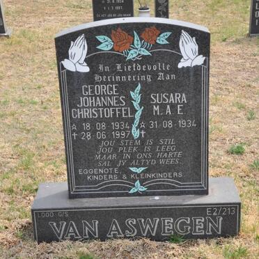 As - Surnames starting with the letters As