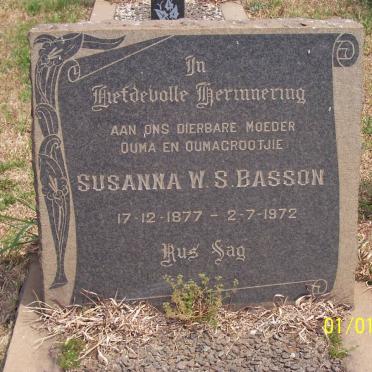 BASSON Susanna W.S. 1877-1972