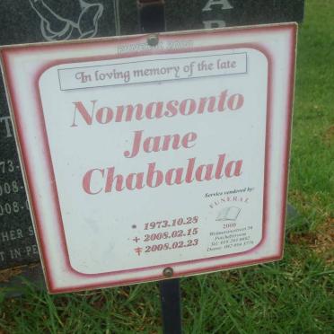 CHABALALA Nomasonto Jane 1973-2008