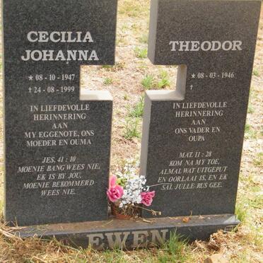 E - Surnames :: Vanne - E