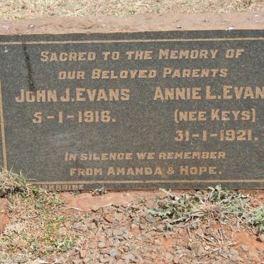 Ev - Surnames starting with the letters Ev