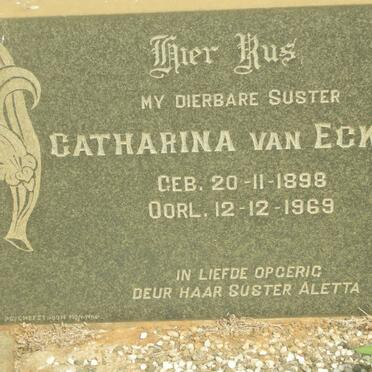 Ec - Surnames starting with the letters Ec