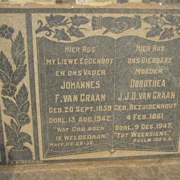 GRAAN Johannes Frederikus, van 1859-1942 &amp; Dorothea Johanna Jacoba D. BEZUIDENHOUT 1861-1947