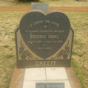 GREEFF Diederick Daniel 1901-1958