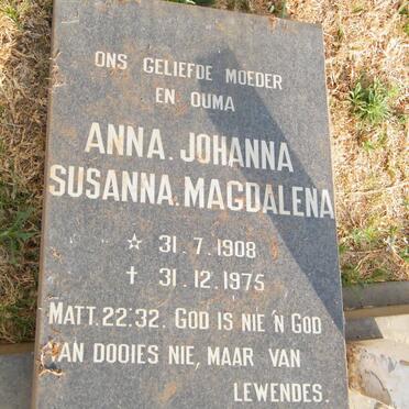 KRUGER Anna Johanna Susanna Magdalena 1908-1975