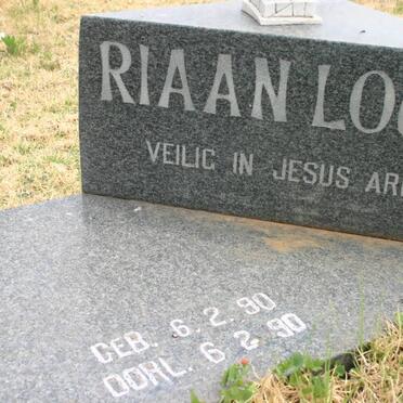 LOUW Riaan 1990-1990