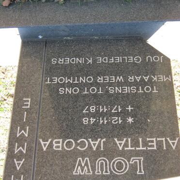 LOUW Aletta Jacoba 1948-1987