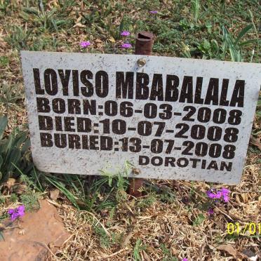 MBABALALA Loyiso 2008-2008