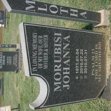 Ml - Surnames starting with the letters Ml