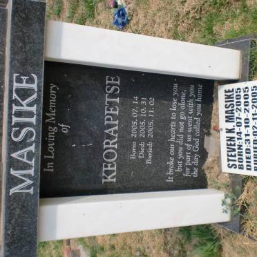 MASIKE Steven Keorapetse 2005-2005 