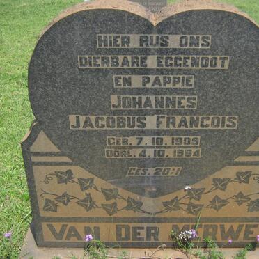 MERWE Johannes Jacobus Francois, van der 1909-1964