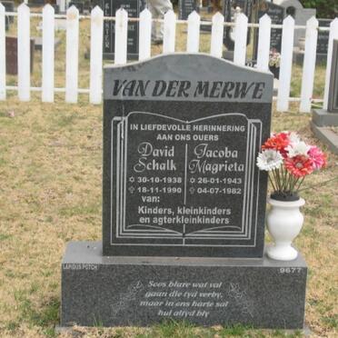 Me - Surnames starting with the letters Me