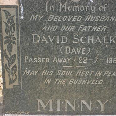 MINNY David Schalk -1962