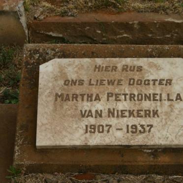 NIEKERK Martha Petronella, van 1907-1937