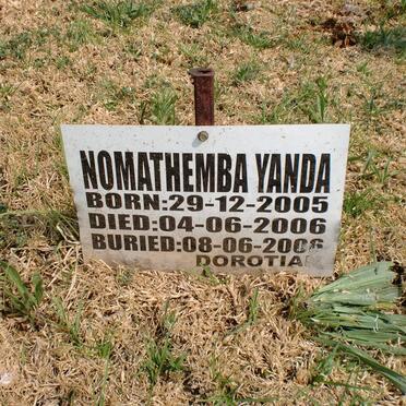 Ya - Surnames starting with the letters Ya