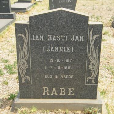 RABE Jan Basti Jan 1917-1981