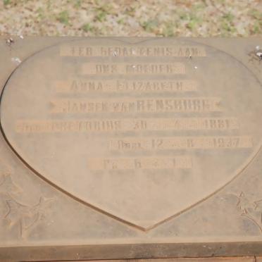 RENSBURG Anna Elizabeth, Jansen van nee PRETORIUS 1881-1937