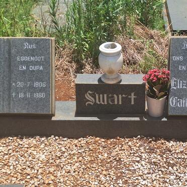 Sw - Surnames starting with the letters Sw