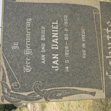 Sc - Surnames starting with the letters Sc