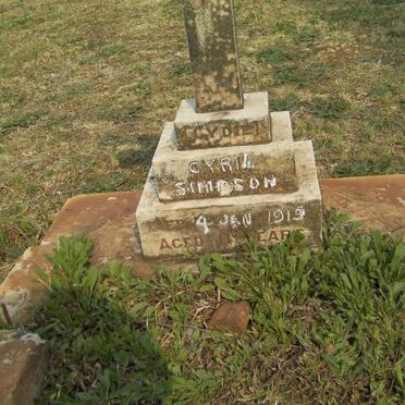 Si - Surnames starting with the letters Si