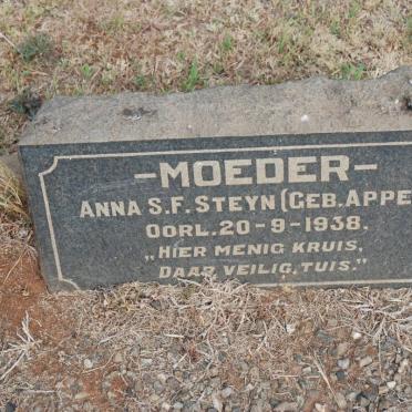 STEYN Anna S.F. nee APPEL -1938