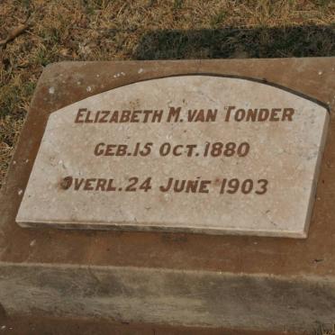 TONDER Elizabeth M., van 1880-1903